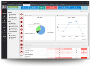 Service Dispatch | Security Dispatching Software